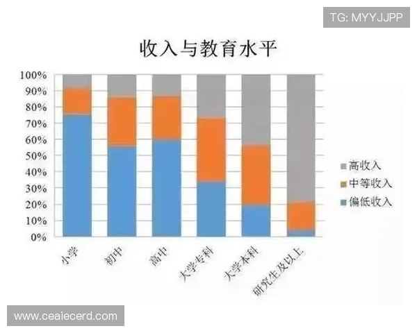足球明星的收入来源揭秘:薪资代言与投资的多元化路径分析 足球明星的收入来源揭秘:薪资代言与投资的多元化路径分析